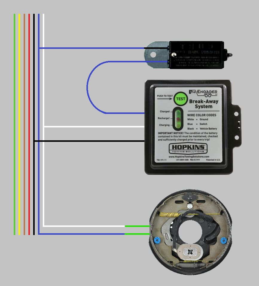 Electric Trailer Brake Wiring