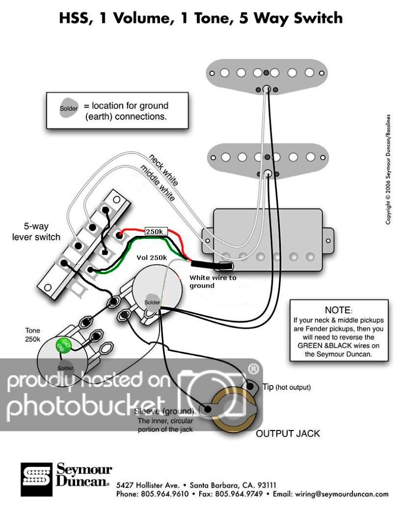 electric guitar wiring diagram