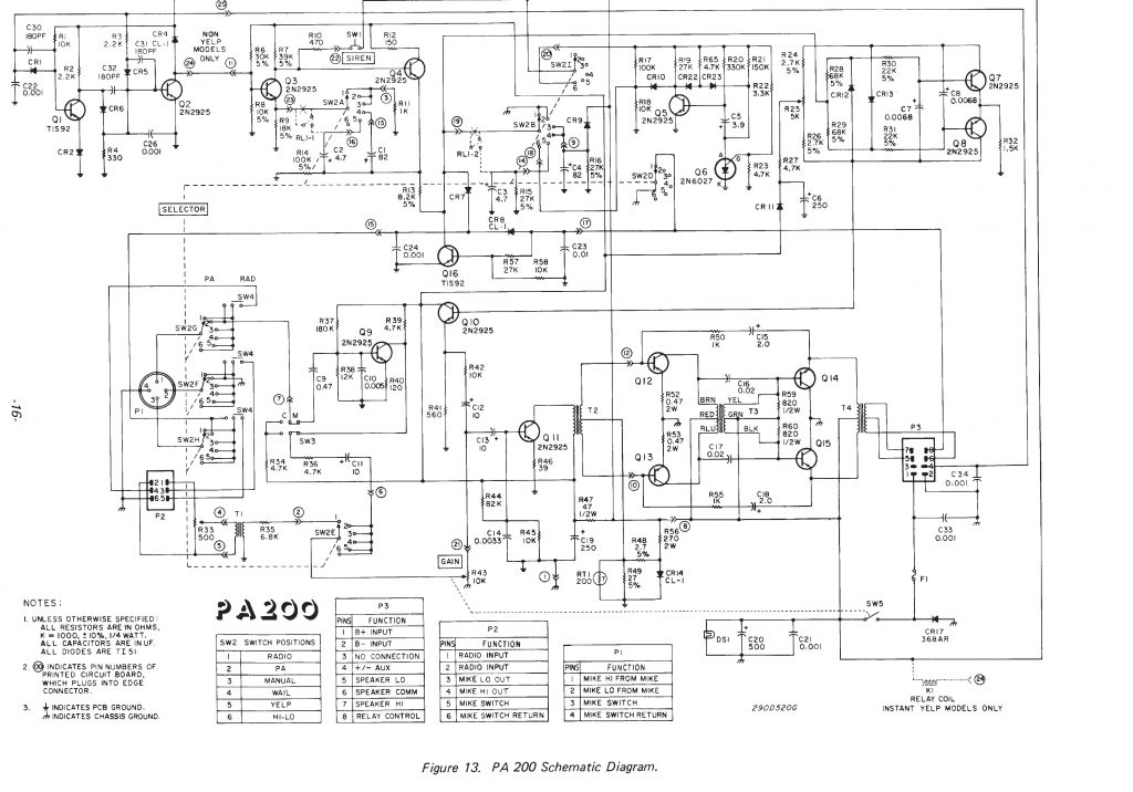 Federal Signal Pa300 Wiring Diagram - Callingallquestions - Federal