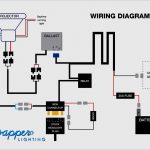 Fema Trailer Wiring Diagram | Wiring Diagram   Camper Trailer Wiring Diagram