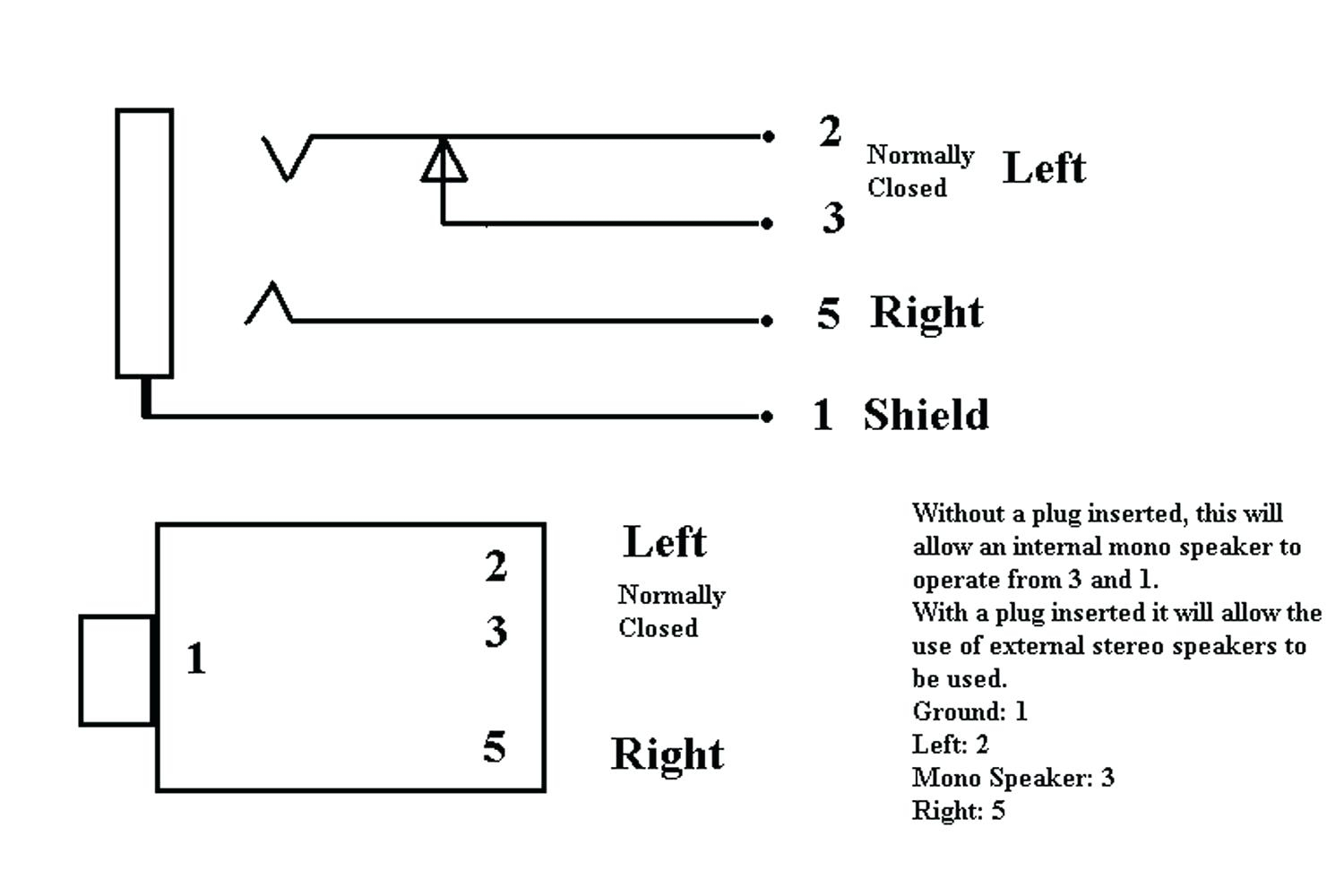 Female Socket Connector Wiring Diagram - Trusted Wiring Diagrams • - Xlr Connector Wiring Diagram