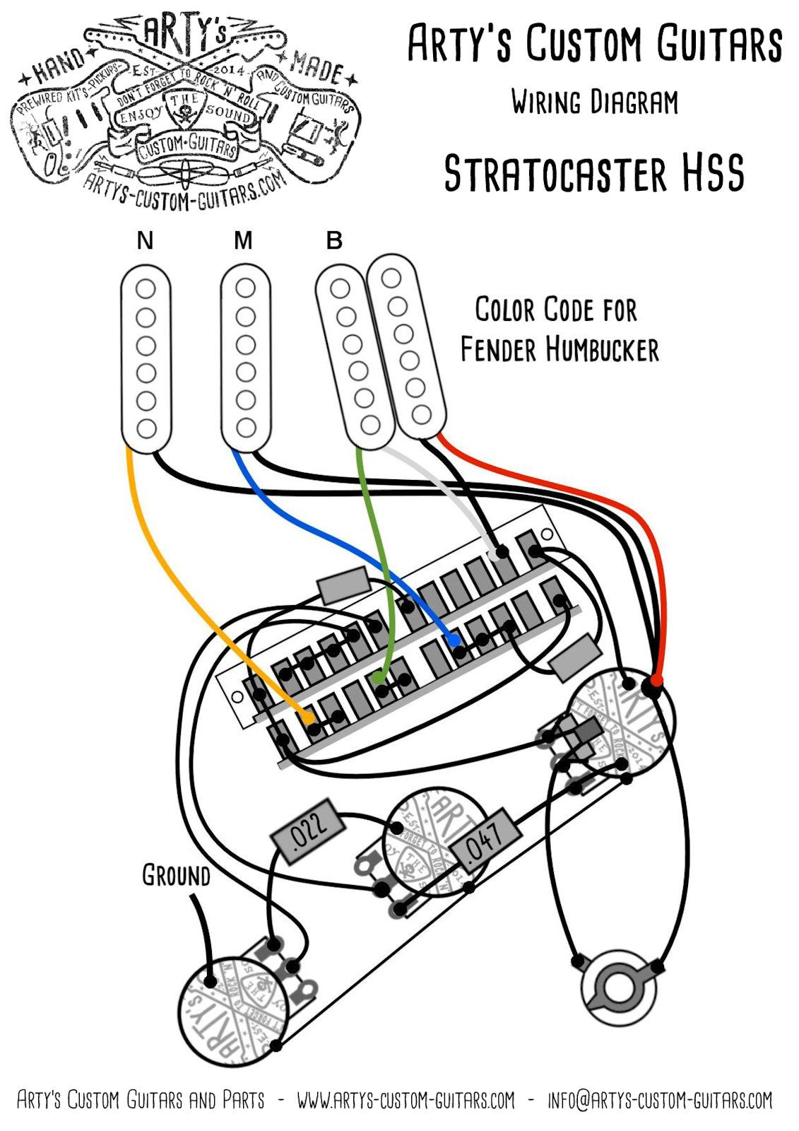 Strat Hss Wiring / Mexican Stratocaster Hs Wiring Diagram - Wiring Diagram : My versatile hss