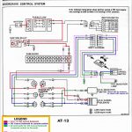 Fender Strat Wiring Diagram Awesome American Hss Strat Wiring Simple   Simple Wiring Diagram