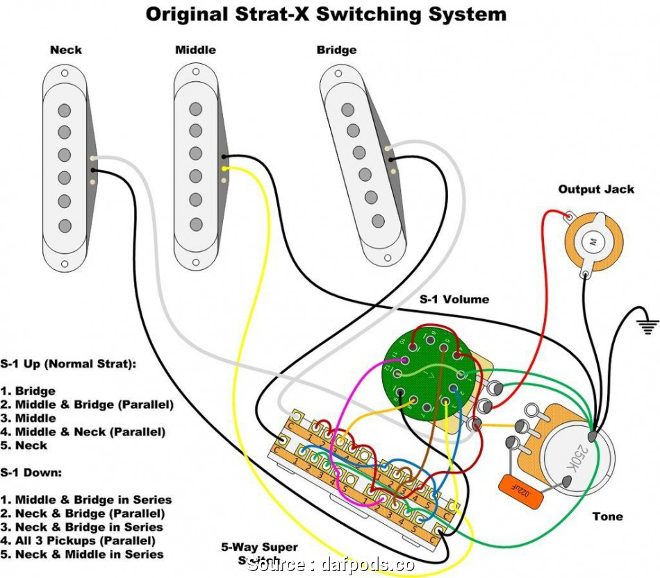 Fender Stratocaster 5 Way Switch Wiring Diagram | Manual E-Books - 5 Way Switch Wiring Diagram