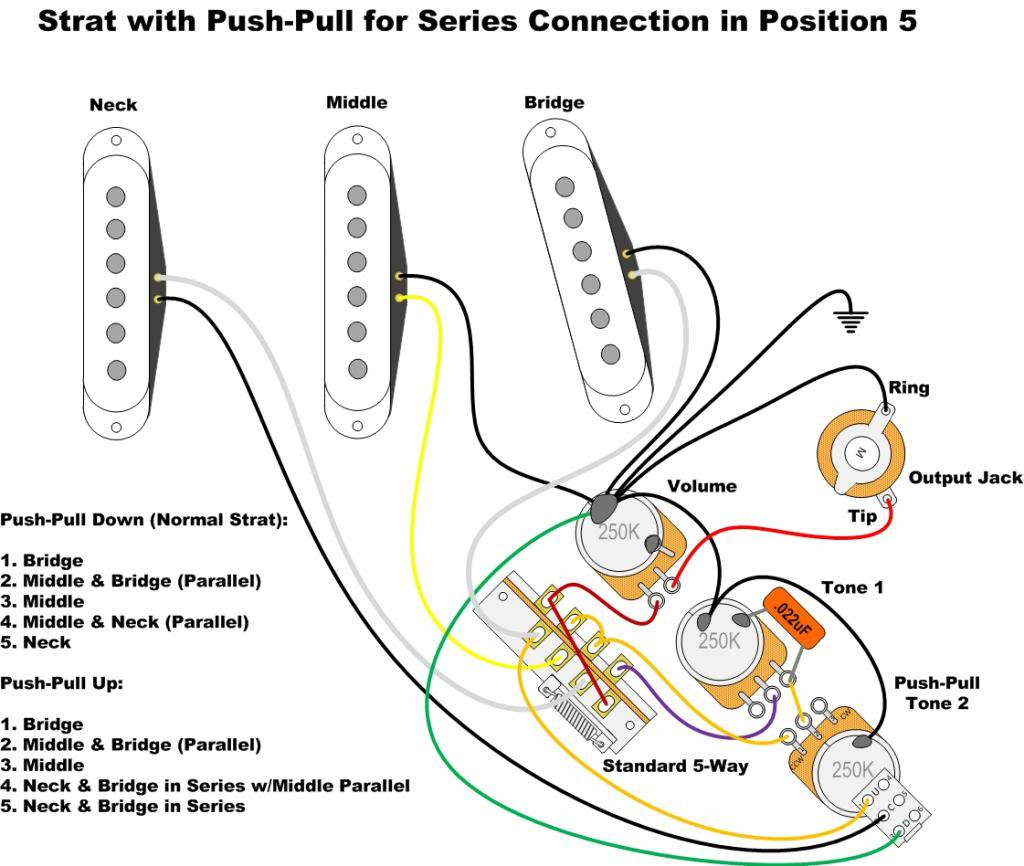 Fender Wiring Diagram - Wiring Diagrams - Strat Wiring Diagram