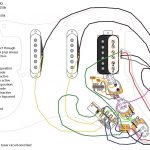 Fender Wiring Diagrams   Wiring Diagrams Hubs   Guitar Wiring Diagram 2 Humbucker 1 Volume 1 Tone