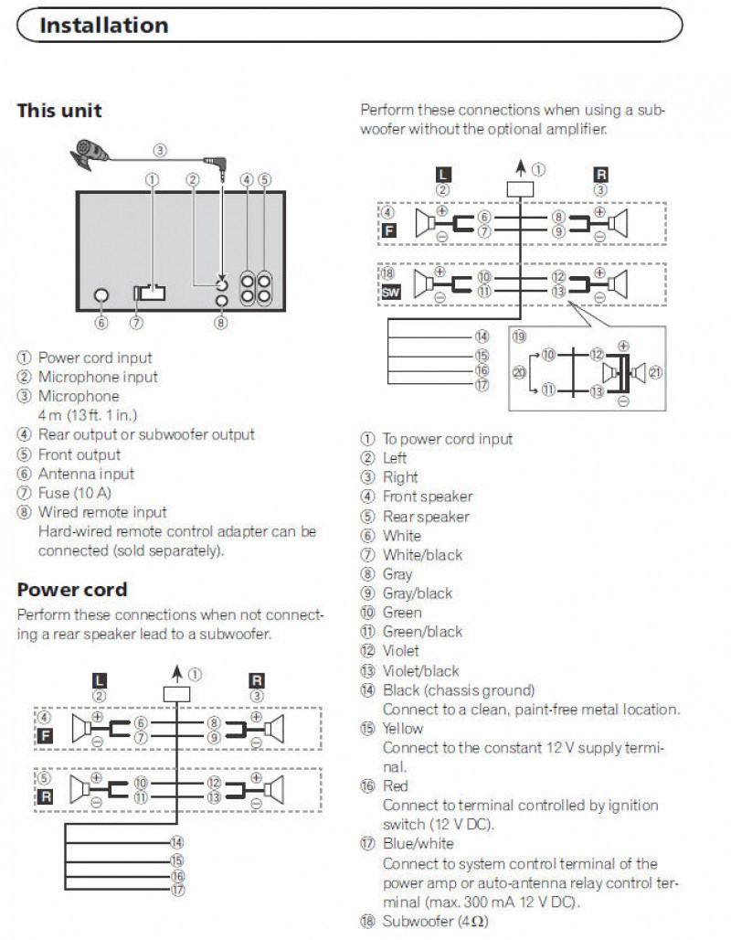 Pioneer Fh-X720Bt Wiring Diagram - Cadician's Blog