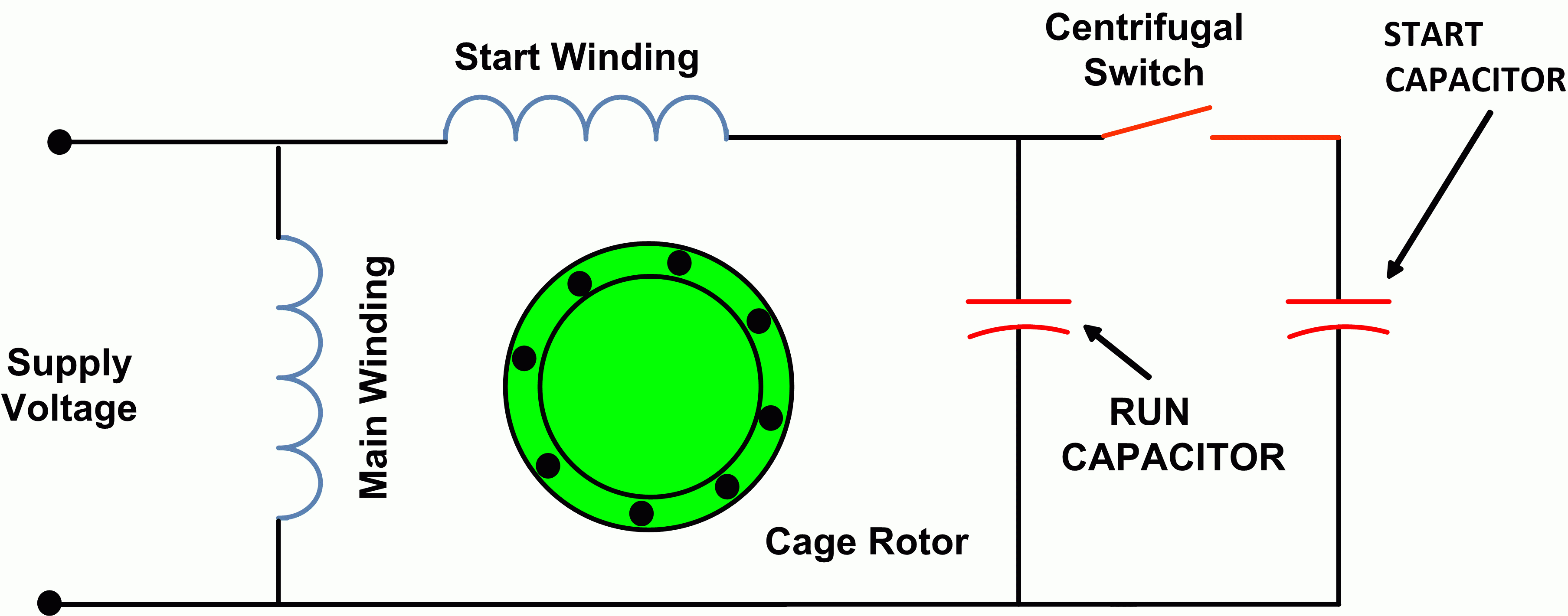 Fig.13 Capacitor Start Capacitor Run Motor Wiring Diagram - Capacitor Start Capacitor Run Motor Wiring Diagram