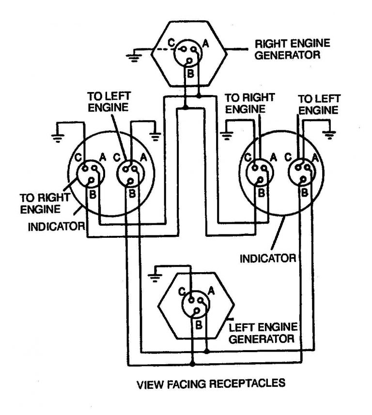 Figure 417. Dual Synchronous Rotor Tachometer Wiring Diagram Tach