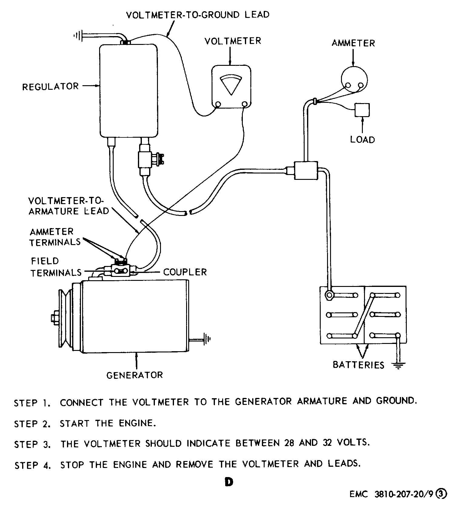 Figure 9. Generator Regulator Removal, Adjustment, And Test Wiring - Wiring Diagram Replace Generator With Alternator