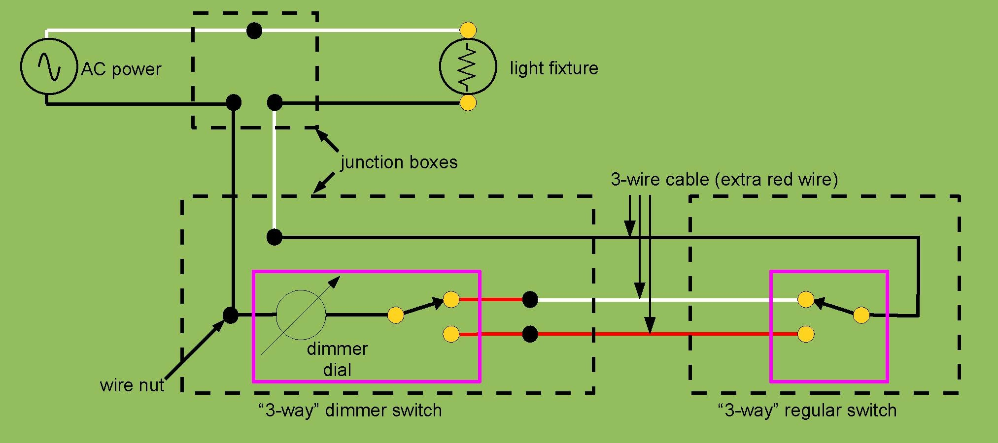 3 Way Dimmer Switch Wiring Diagram - Cadician's Blog