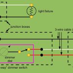 File:3 Way Dimmer Switch Wiring.pdf   Wikimedia Commons   3 Way Dimmer Switches Wiring Diagram