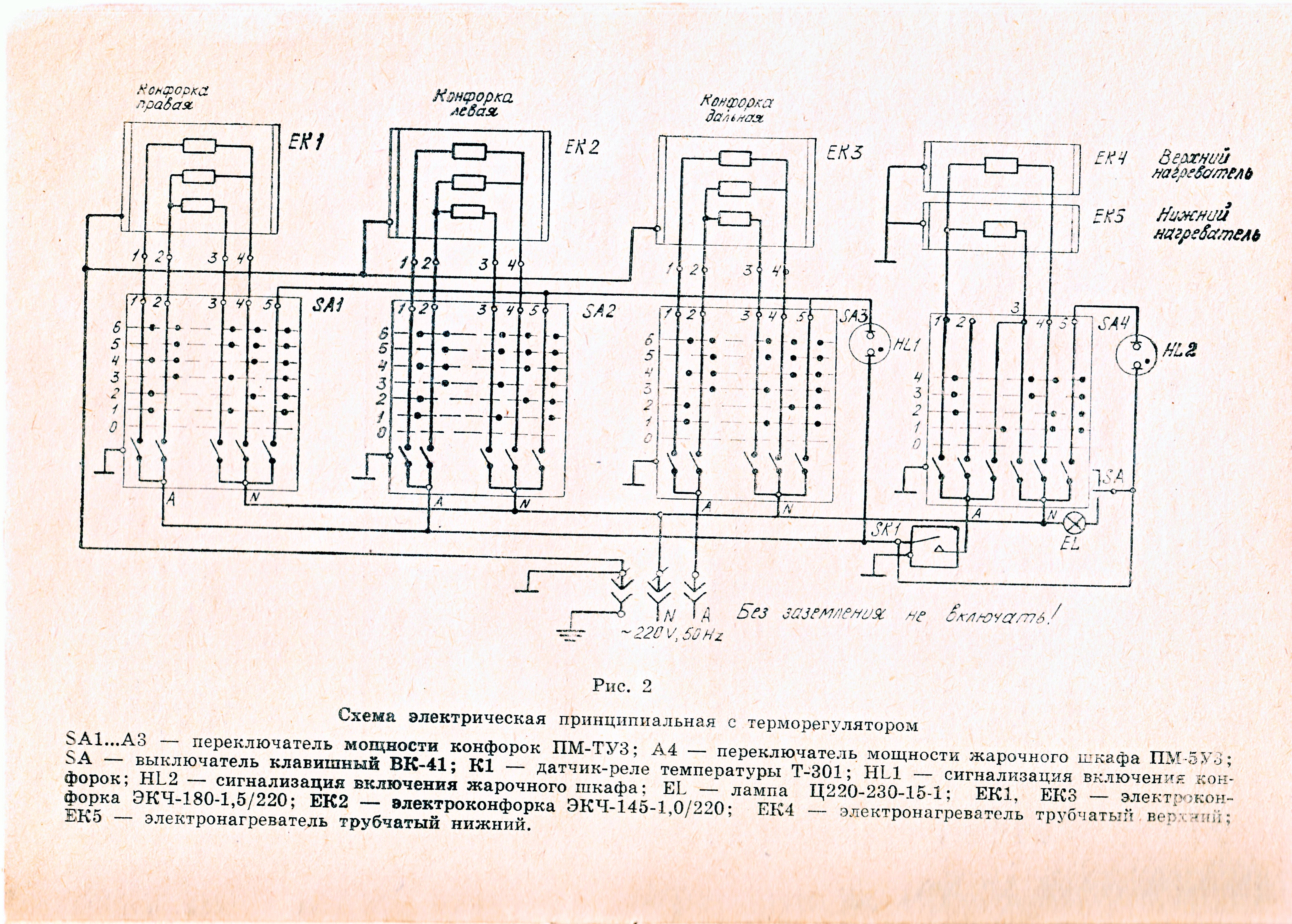 File:wiring Diagram Of Ussr Electric Stove - Wikimedia Commons - Electric Stove Wiring Diagram