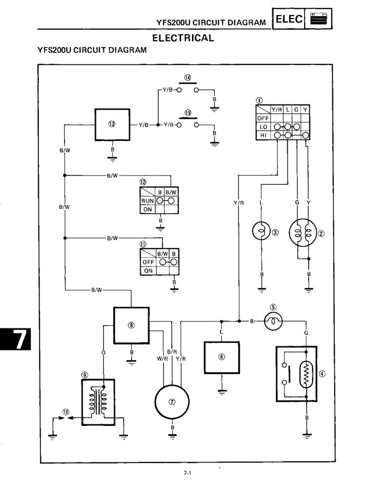 Fine Best Yamaha Blaster Wiring Diagram Secret Pictures For 200