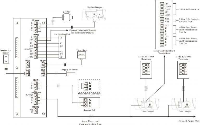 Fire Alarm Horn Strobe Wiring Diagram | Wiring Diagram - Fire Alarm ...