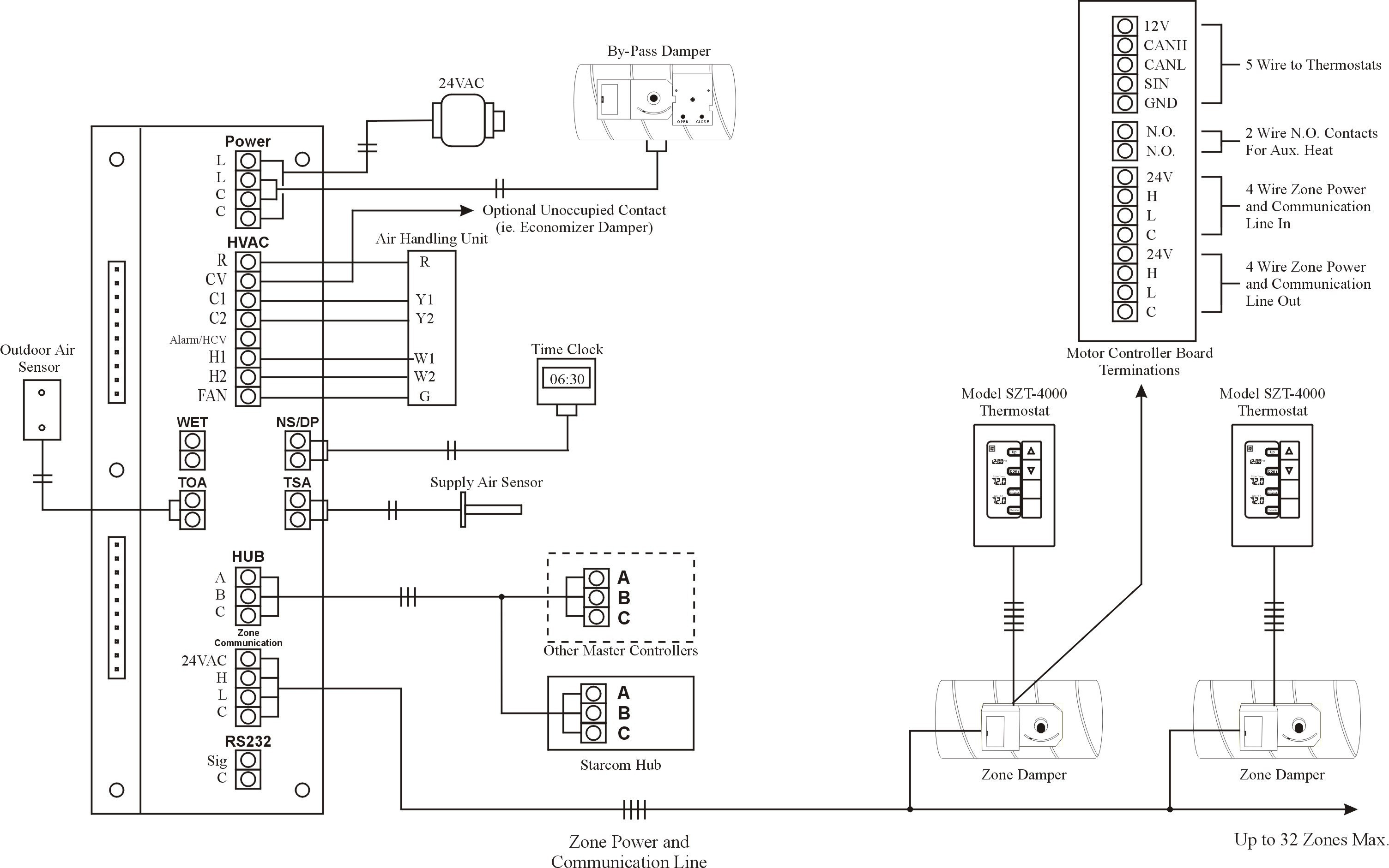 Fire Alarm Horn Strobe Wiring Diagram | Wiring Diagram - Fire Alarm Horn Strobe Wiring Diagram