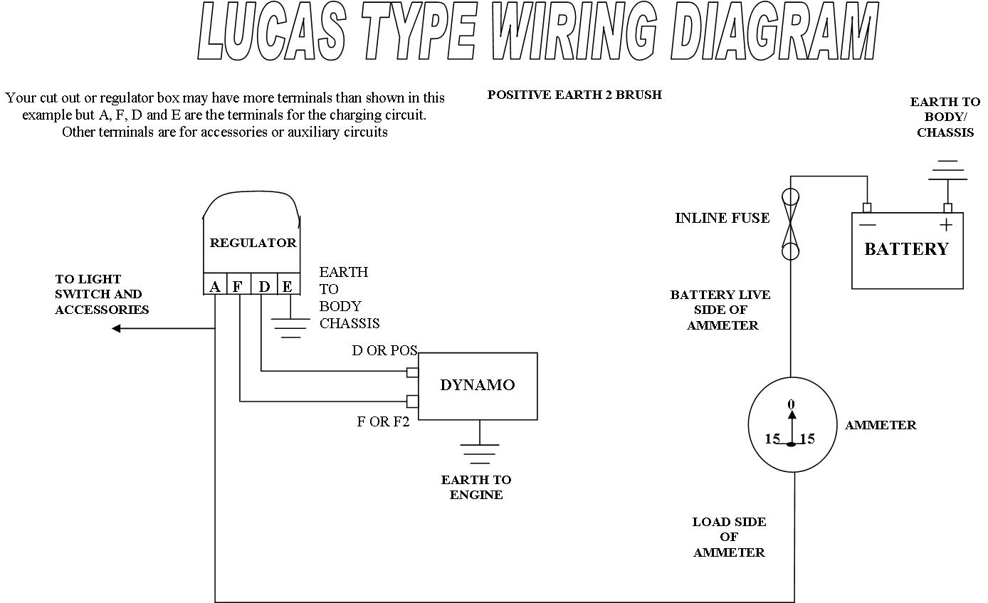 Flasher Relay Wiring Diagram Internal | Wiring Diagram - 3 Pin Flasher Relay Wiring Diagram