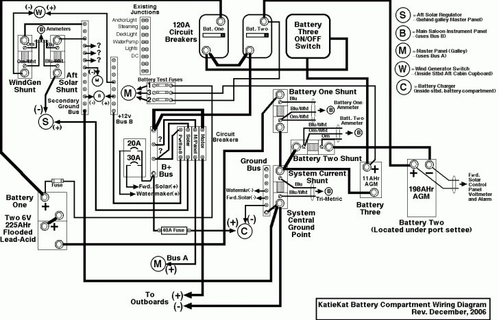 Fleetwood Battery Wiring For Motorhome - Not Lossing Wiring Diagram