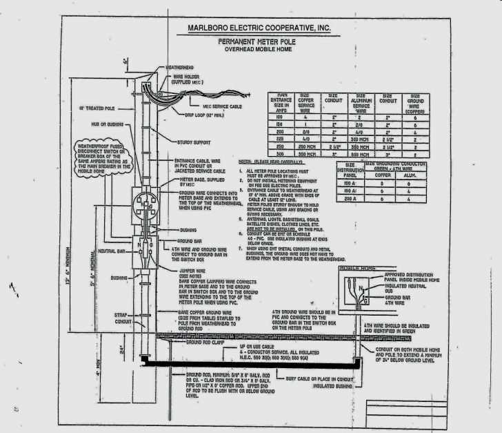 Fleetwood Rv Wiring Schematics