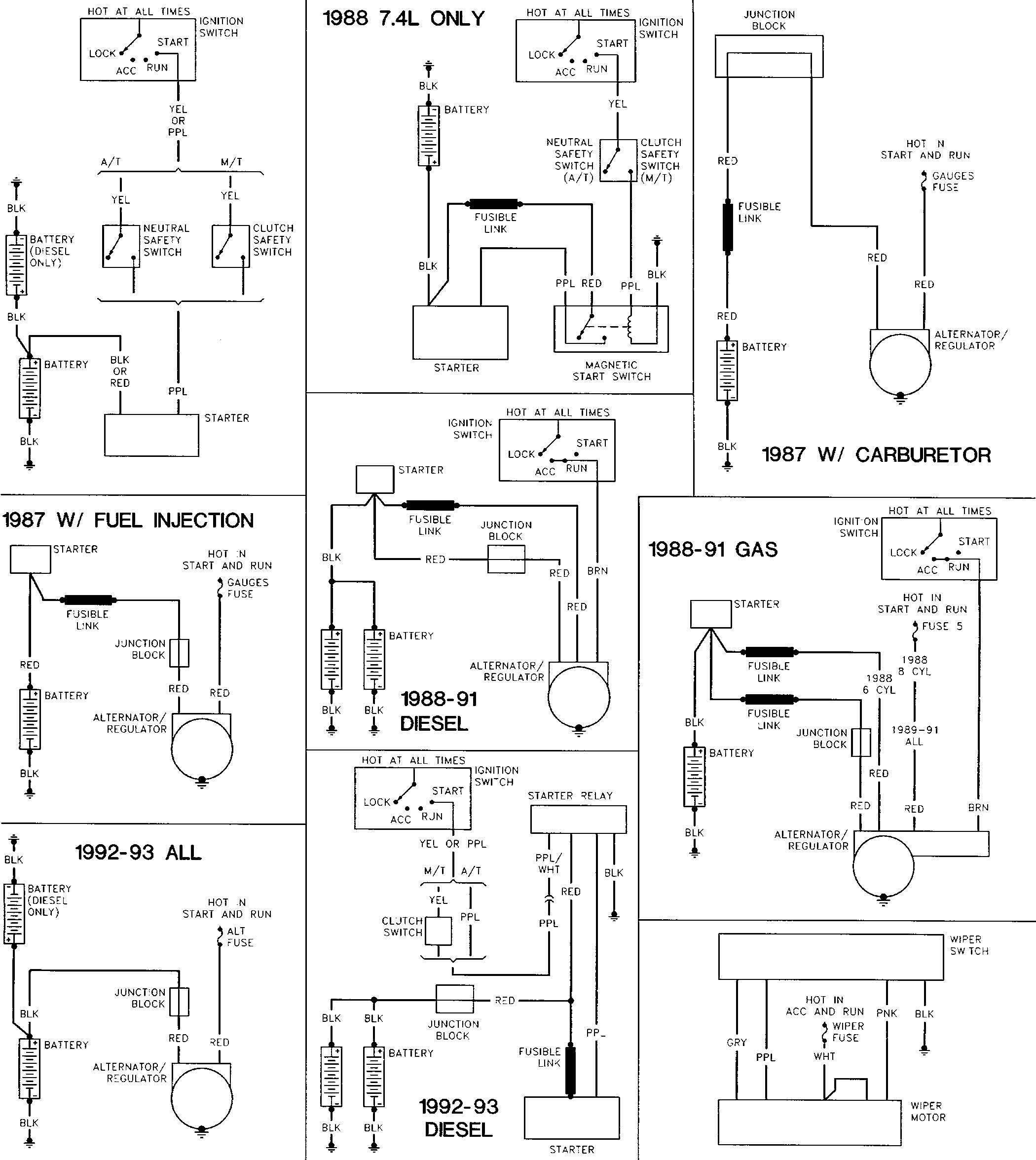 Fleetwood Motorhome Chassis Wiring Diagrams | Wiring Diagram - Fleetwood Motorhome Wiring Diagram
