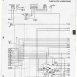 Fleetwood Prowler Rv Wiring Diagram | Wiring Diagram   Fleetwood Motorhome Wiring Diagram Fuse