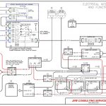 Fleetwood Southwind Wiring Diagram | Wiring Diagram   Fleetwood Motorhome Wiring Diagram