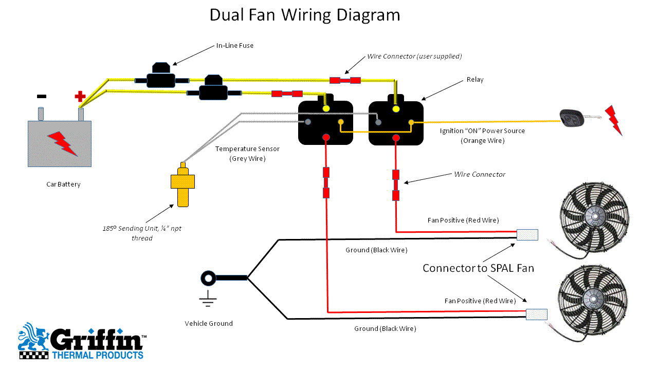 Flex A Lite Fan Controller Wiring Diagram | Wiring Diagram - Flex A Lite Fan Controller Wiring Diagram