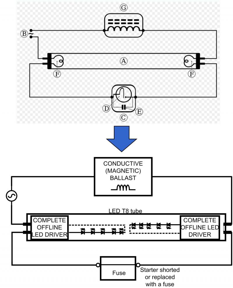 Fluorescent Tube Ballast Wiring Diagram For | Wiring Library - Led Fluorescent Tube Replacement Wiring Diagram