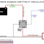 Fog Light Relay Wiring Diagram | Wiring Diagram   Fog Light Wiring Diagram With Relay