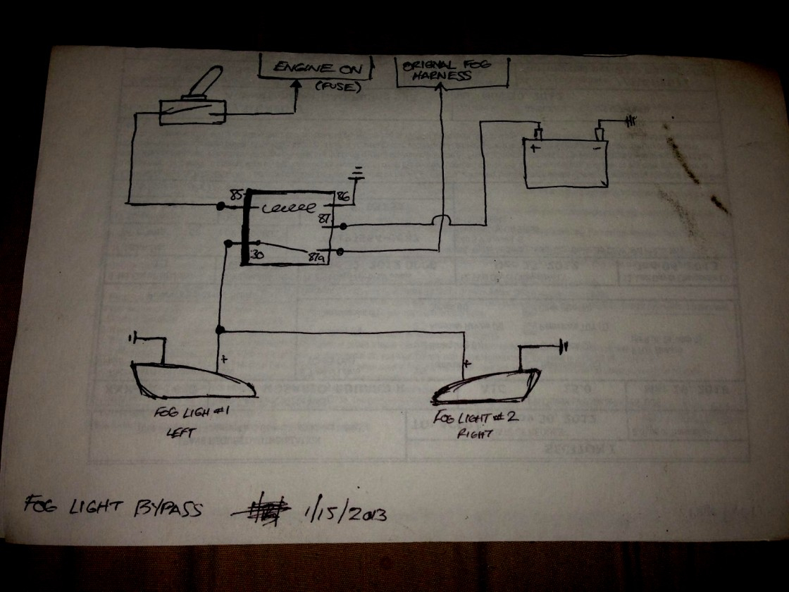 Fog Light Wiring Diagram Simple - All Wiring Diagram - Foglight Wiring Diagram