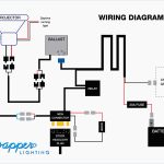 For 7 Pin Trailer Connector Wiring Diagram Haulmark | Wiring Diagram   Enclosed Trailer Wiring Diagram