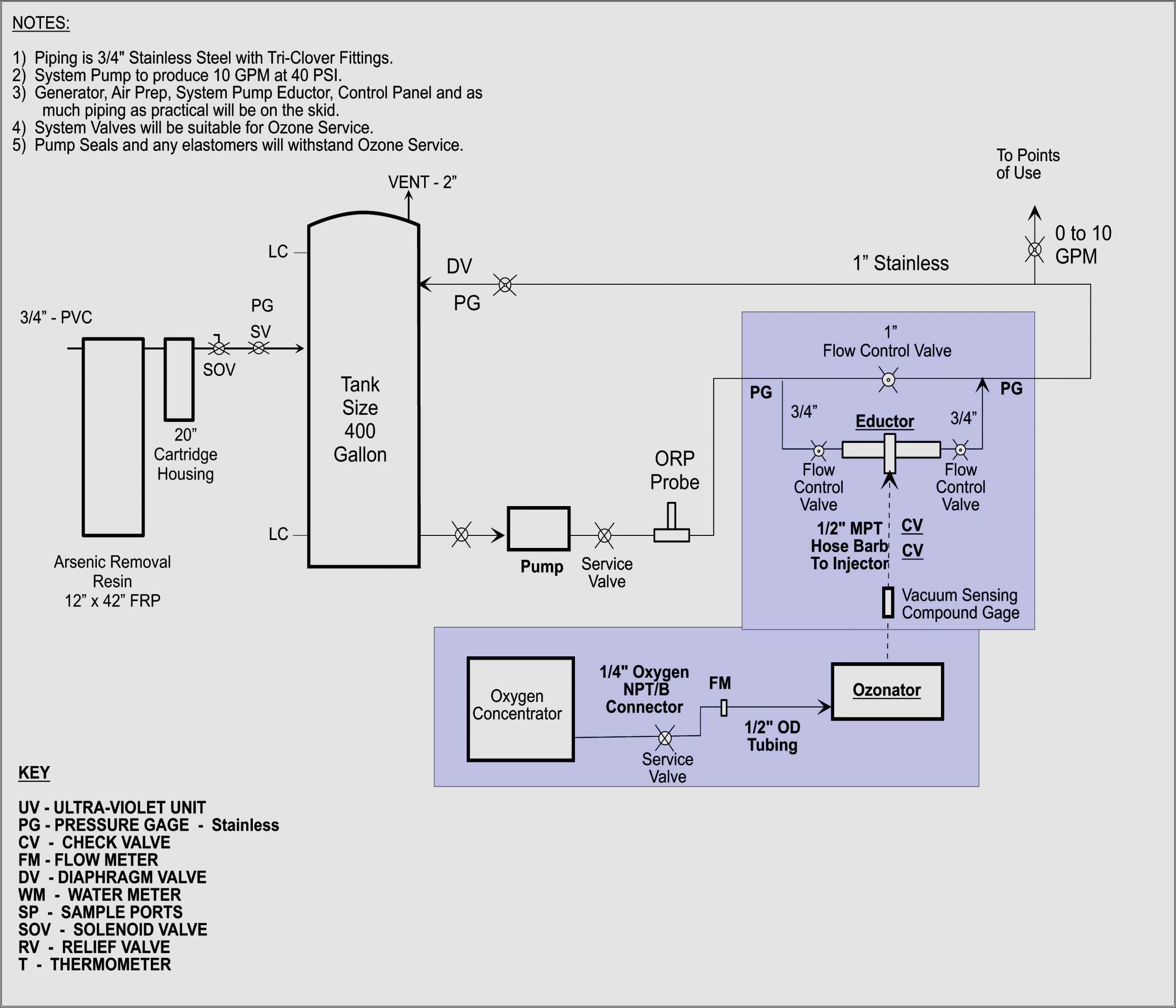 For A Stove Plug Wiring Diagram - All Wiring Diagram - 3 Wire Stove Plug Wiring Diagram