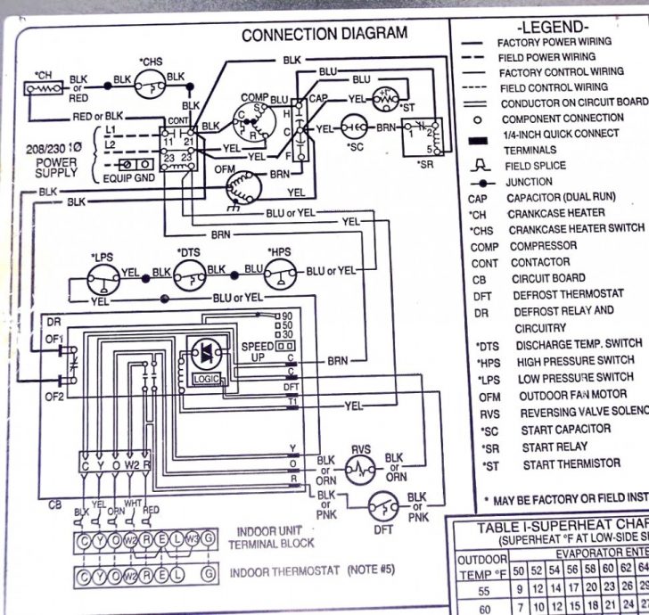 For Mini Split Ac Wiring Diagrams | Wiring Library - Central Ac Wiring ...