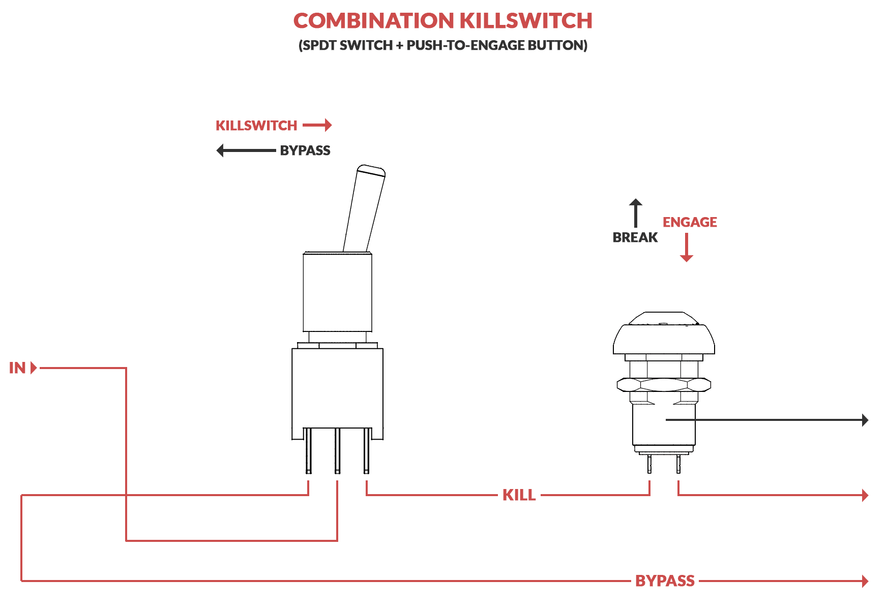 For Momentary Dpdt Switch Wiring Diagram | Manual E-Books - Dpdt Switch Wiring Diagram