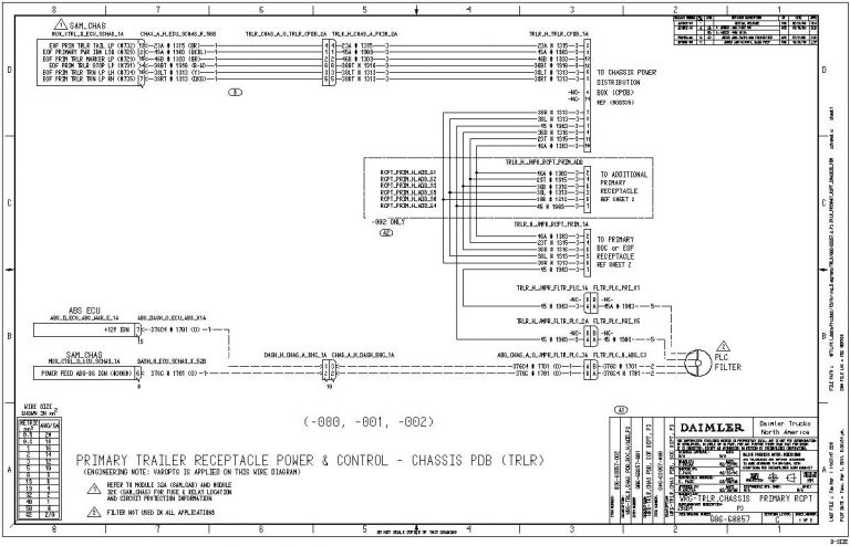 For The Fuse Box Light | Wiring Diagram - International Truck Wiring