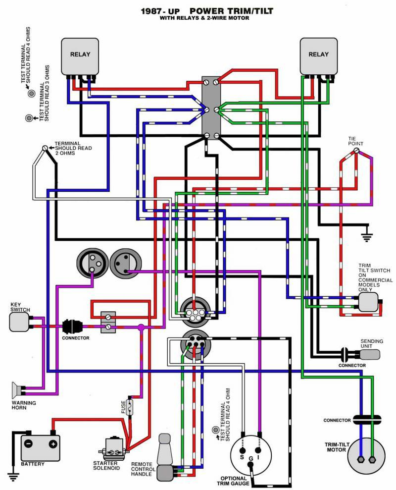 Force 50 Wiring Diagram | Wiring Library - Mercury Outboard Power Trim Wiring Diagram