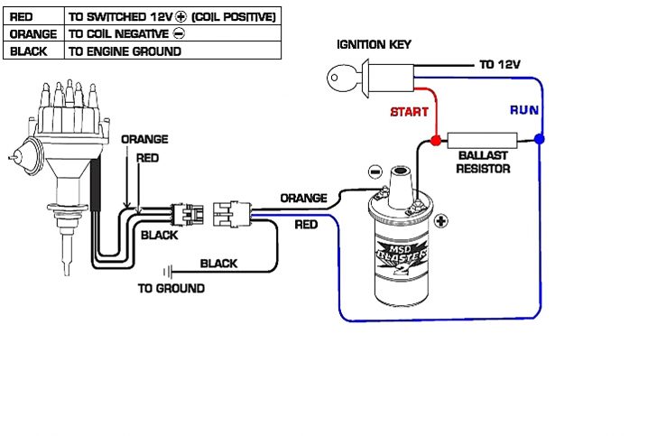 Ford Mustang Ignition Wiring Diagramfor