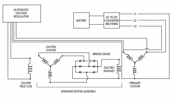 Ford 8N Tractor 12V Alternator Wiring | Best Wiring Library - Ford 8N ...