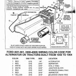 Ford 8N Tractor Wiring Diagram | Wiring Diagram   8N Ford Tractor Wiring Diagram 6 Volt