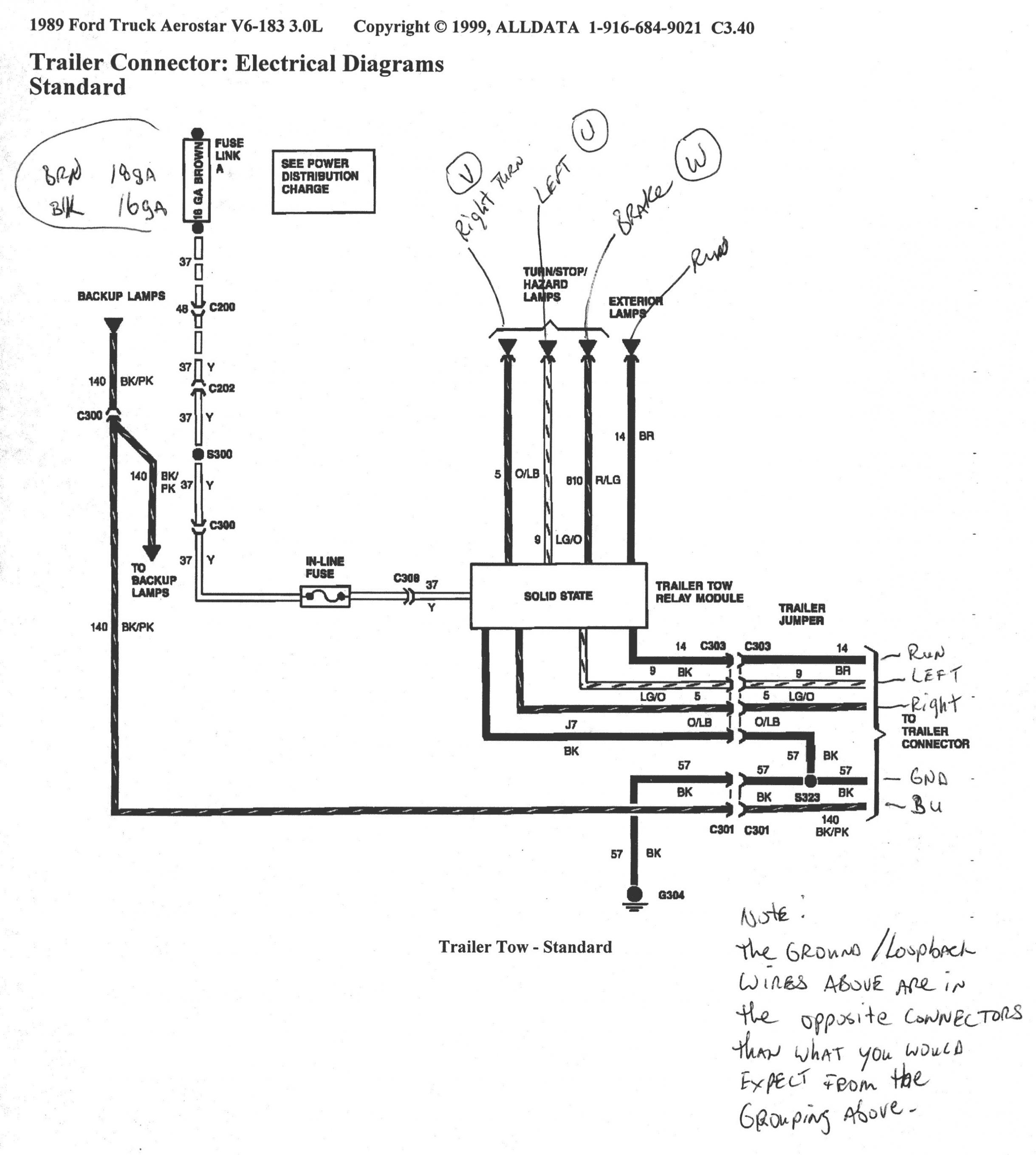 Ford Aerostar Trailer Wiring 2012 - Wiring Diagram Name - Ford 7 Pin Trailer Wiring Diagram