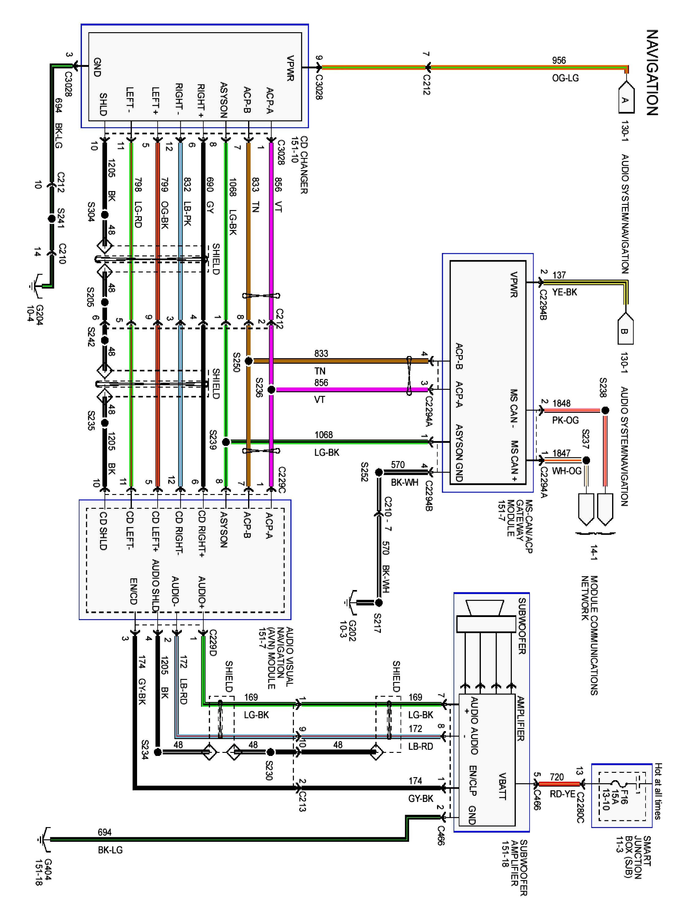 Ford Escape Wiring Harness Diagram - Wiring Diagrams Hubs - Jvc Wiring Diagram