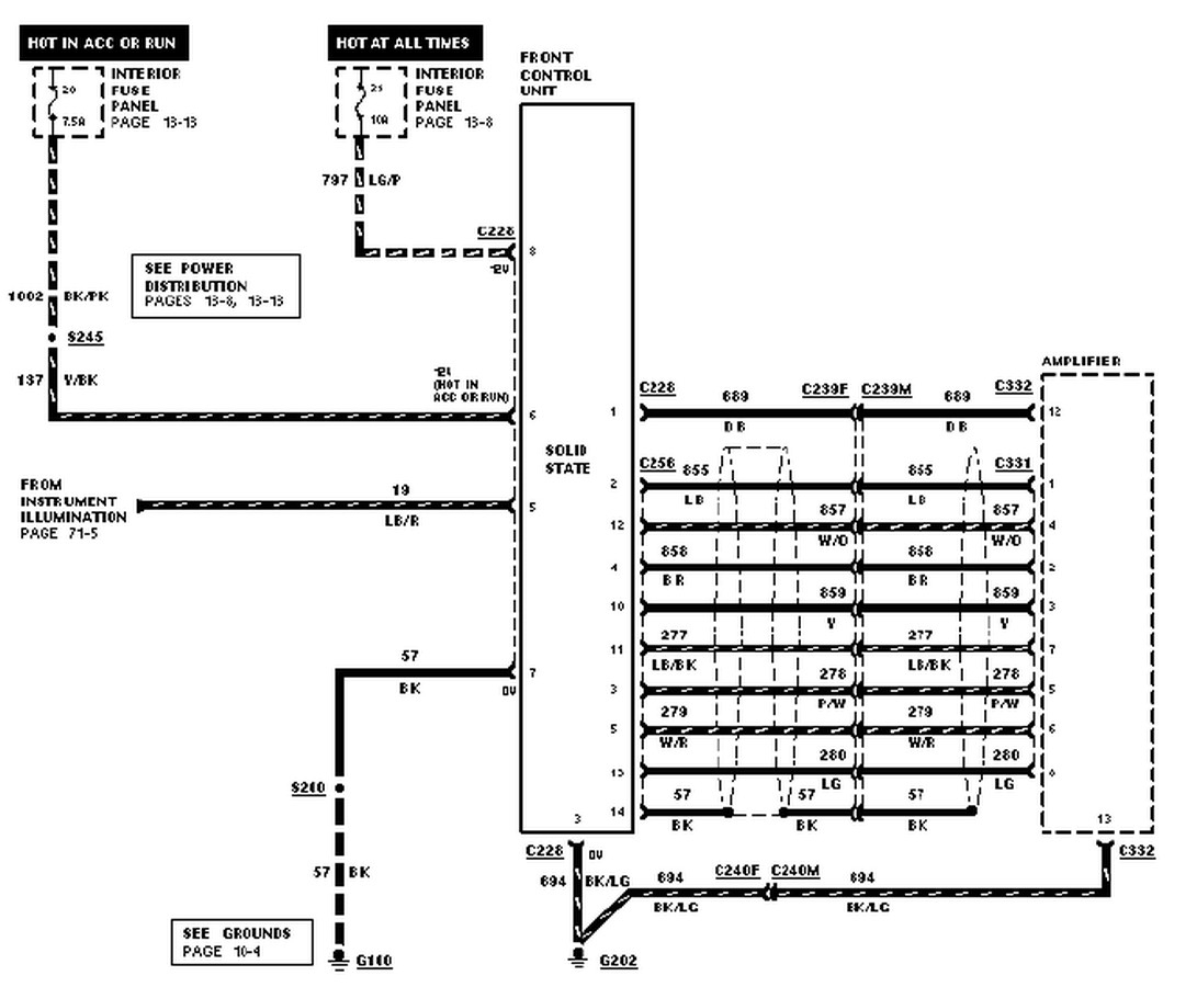 Ford Expedition Factory Radio Wiring Harness - Wiring Diagram Detailed - Ford Radio Wiring Harness Diagram
