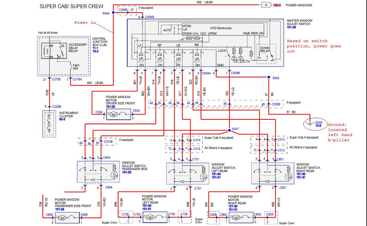 Ford F 150 Wiring Harness Diagram - Wiring Diagram Detailed - Ford F150 Trailer Wiring Harness Diagram