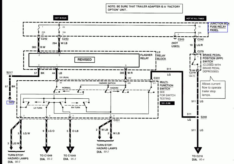 Ford F 350 Wiring Harness Wiring Diagram Detailed Ford F250 Trailer Wiring Harness Diagram 