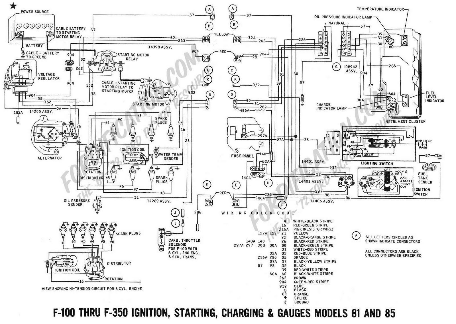 Ford F100 Fuse Box | Wiring Library - Ford F350 Wiring Diagram Free