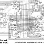 Ford F150 Wiring Harness Diagram   Wiring Diagrams Hubs   Ford Ranger Wiring Harness Diagram