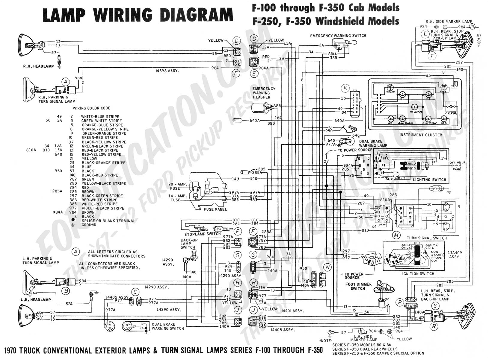 Ford F250 Wiring Harness Diagram - Wiring Diagrams Hubs - 1997 Ford F150 Radio Wiring Diagram