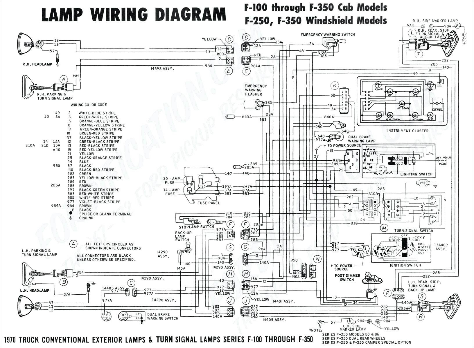 Ford F53 Motorhome Chassis Wiring Diagram | Cadician's Blog