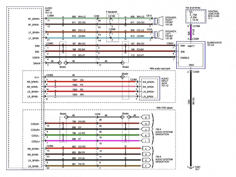 Ford Factory Radio Wiring - Wiring Diagrams Hubs - Car Radio Wiring