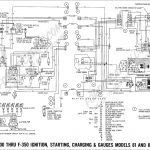 Ford Galaxie Cluster Wiring Diagram | Manual E Books   Ford Wiring Diagram